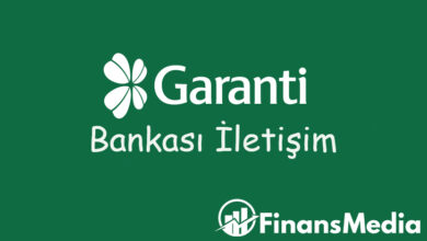 Garanti Bankası İletişim
