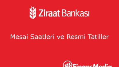 Ziraat Bankası Çalışma Saatleri