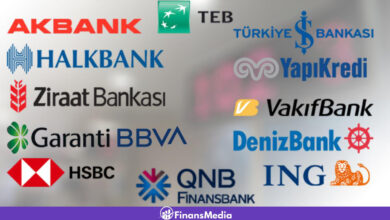 isyeri-acma-kredisi-nasil-alinir